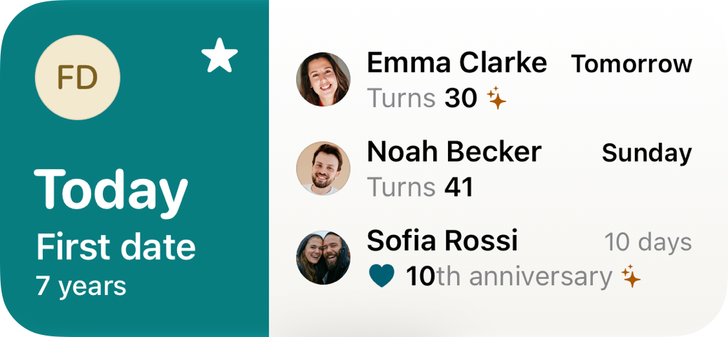 O widget médio do Honeyday: à esquerda o primeiro encontro, à direita Emma, que faz 30 anos amanhã, Noah no domingo e o aniversário de casamento de Sofia em 10 dias